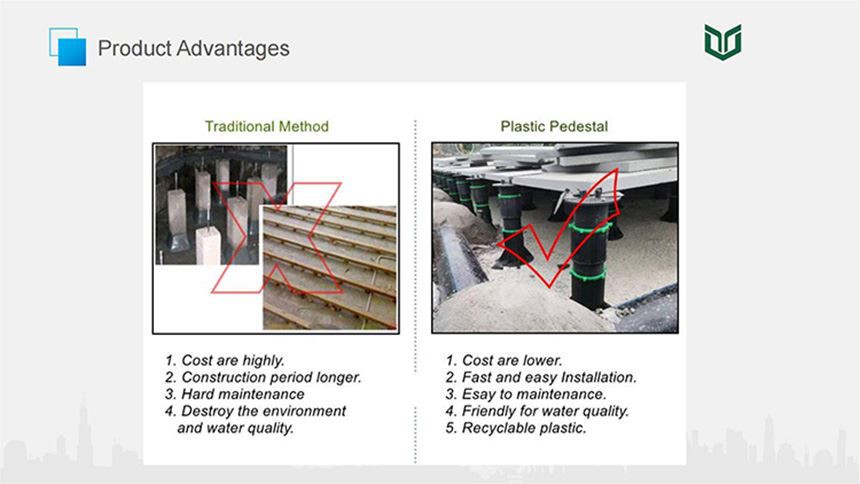 Plastic Pedestal 4
